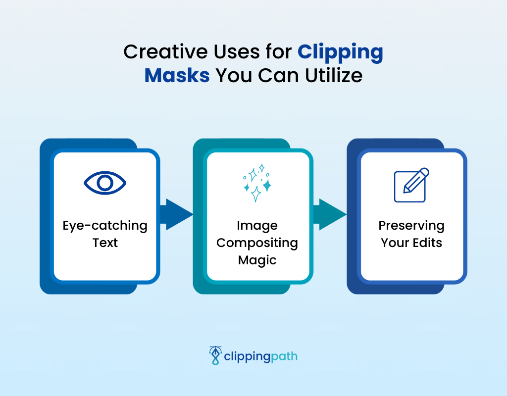 Creative Uses for Clipping Masks You Can Utilize