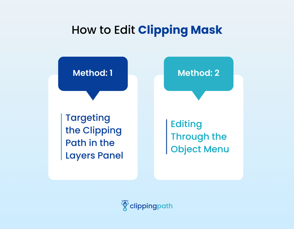How to Edit Clipping Mask