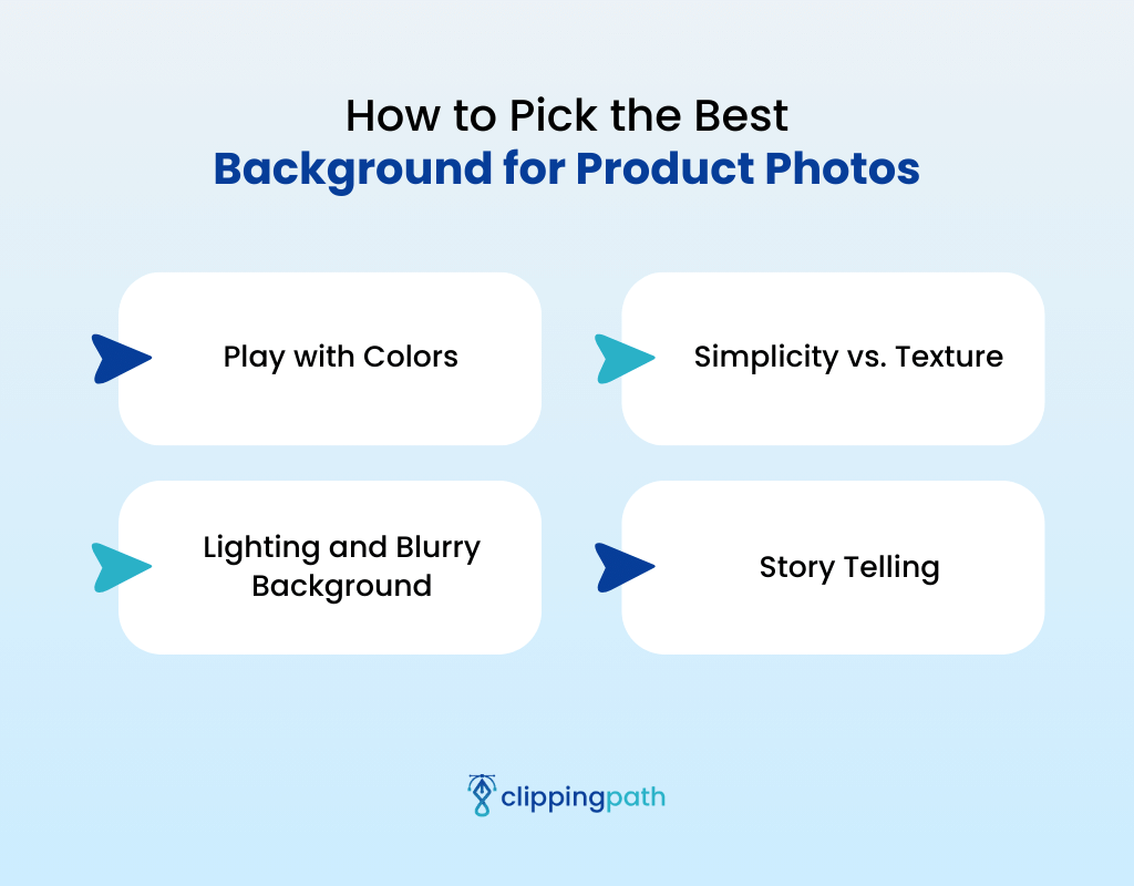 How to Pick the Best Background for Product Photos
