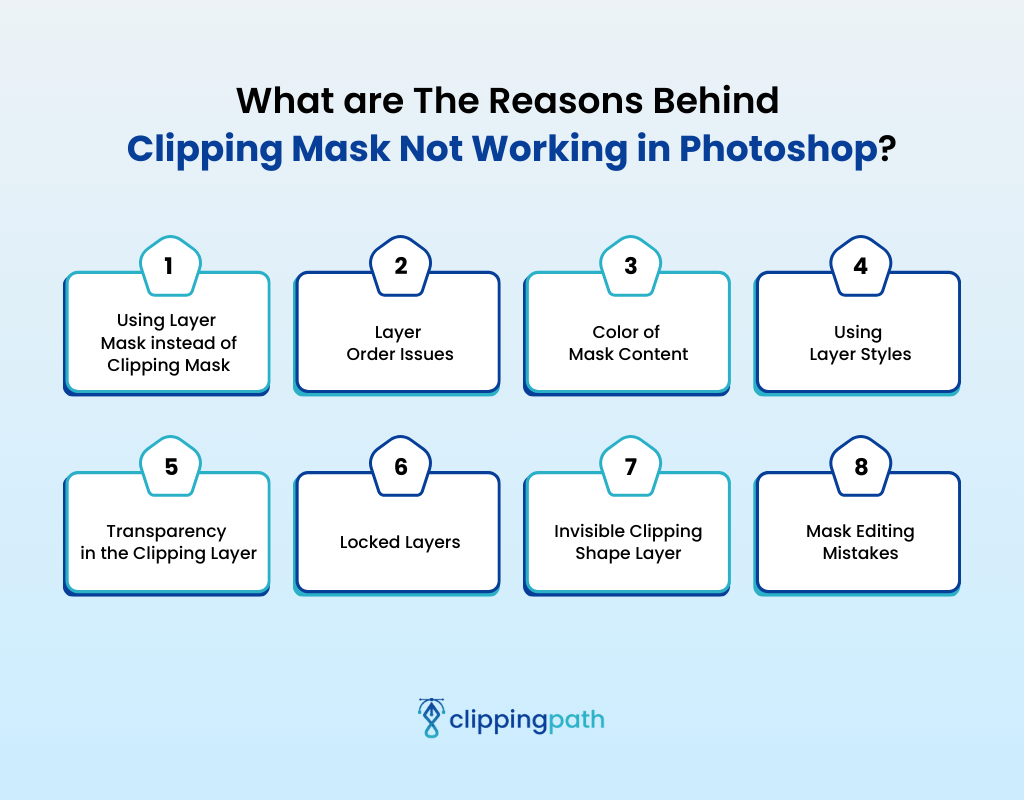 What are The Reasons Behind Clipping Mask Not Working in Photoshop?