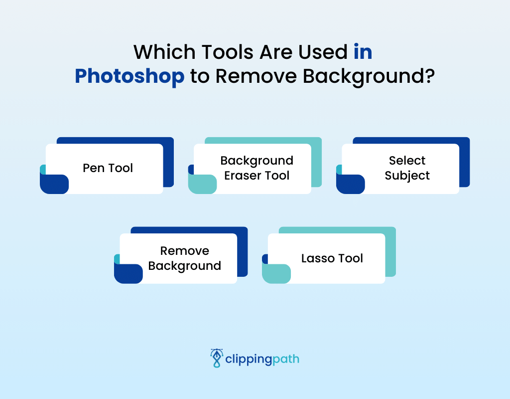 Which Tools Are Used in Photoshop to Remove Background