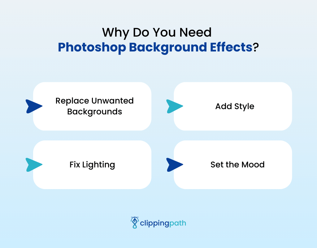 Why Do You Need Photoshop Background Effects?