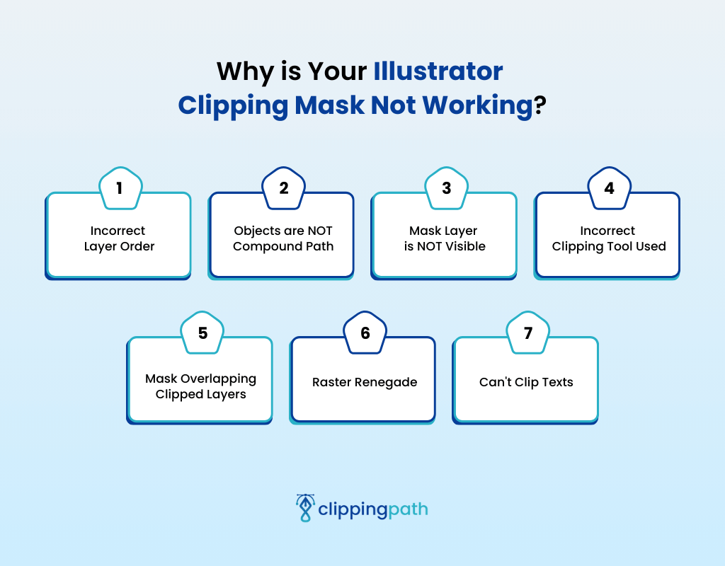 Why is Your Illustrator Clipping Mask Not Working?
