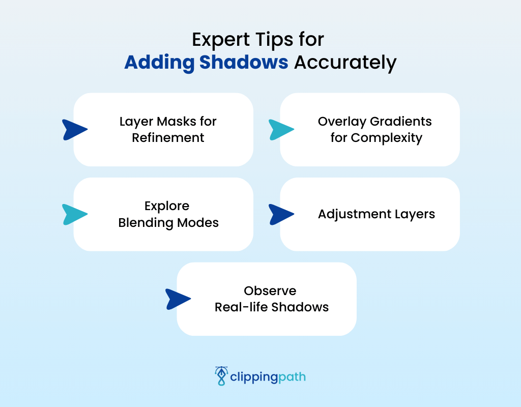 Expert Tips for Adding Shadows Accurately