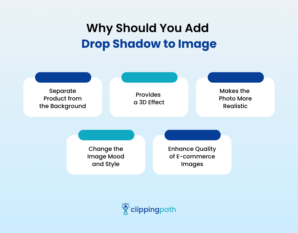 Why Should You Add Drop Shadow to Image