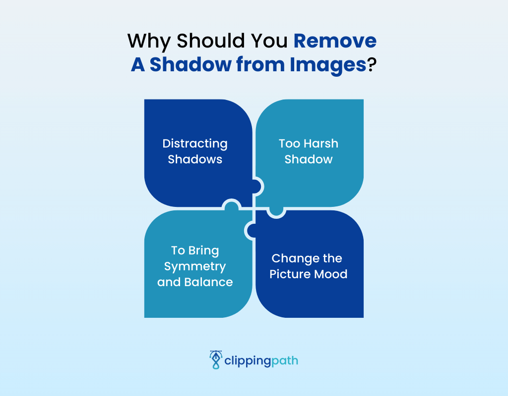  Why Should You Remove A Shadow from Images?