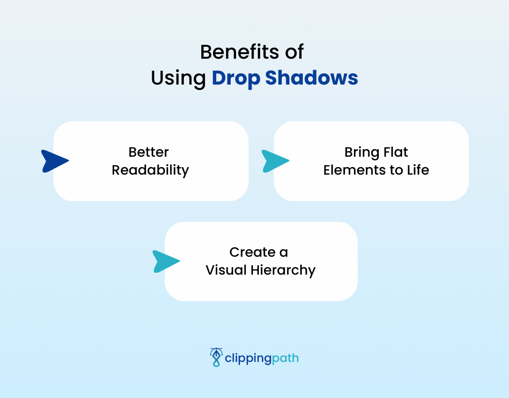 Benefits of Using Drop Shadows