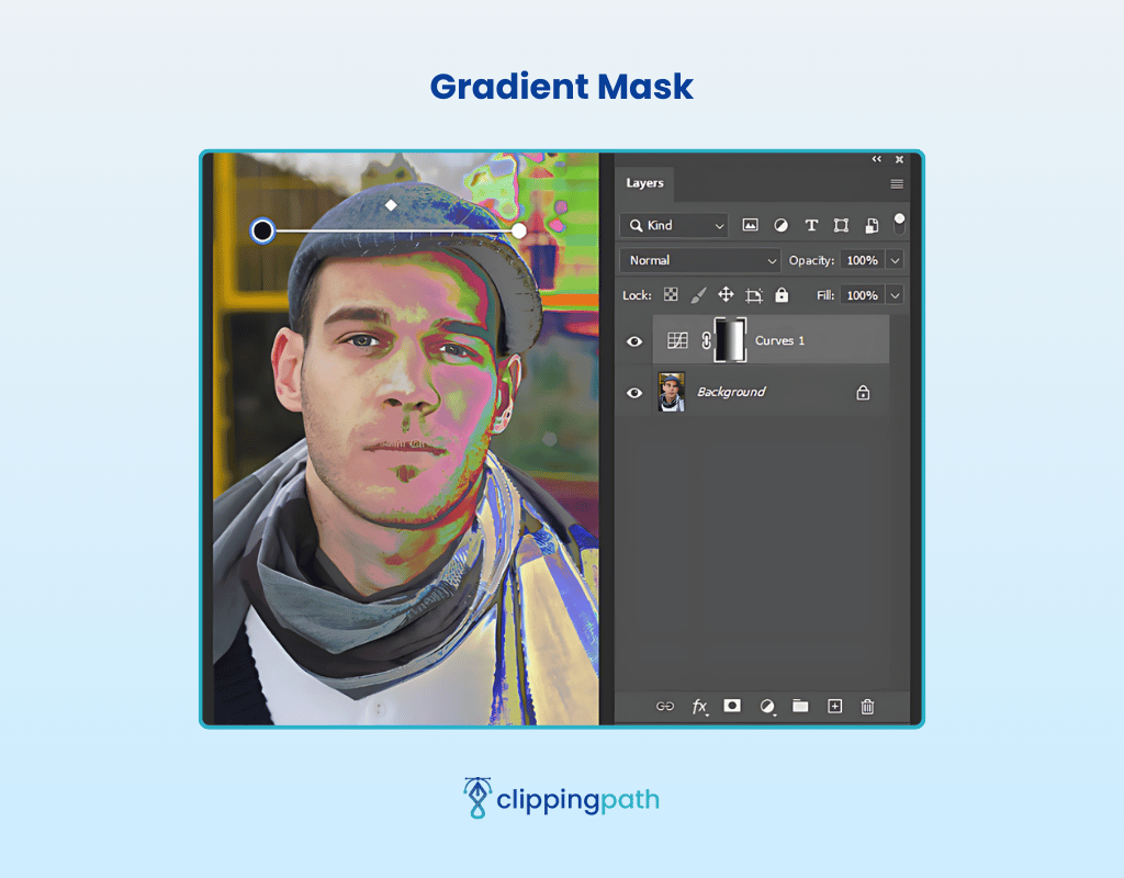 Gradient Mask