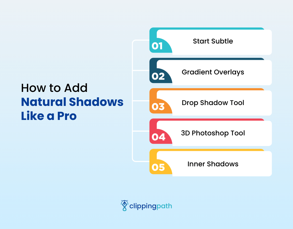 How to Add Natural Shadows Like a Pro