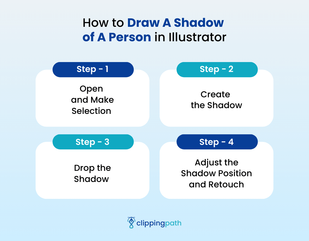 How to Draw A Shadow of A Person in Illustrator