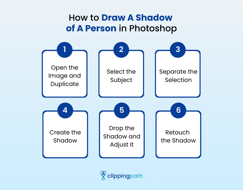 How to Draw A Shadow of A Person in Photoshop