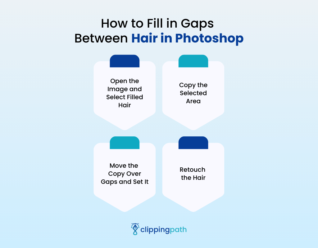 How to Fill in Gaps Between Hair in Photoshop