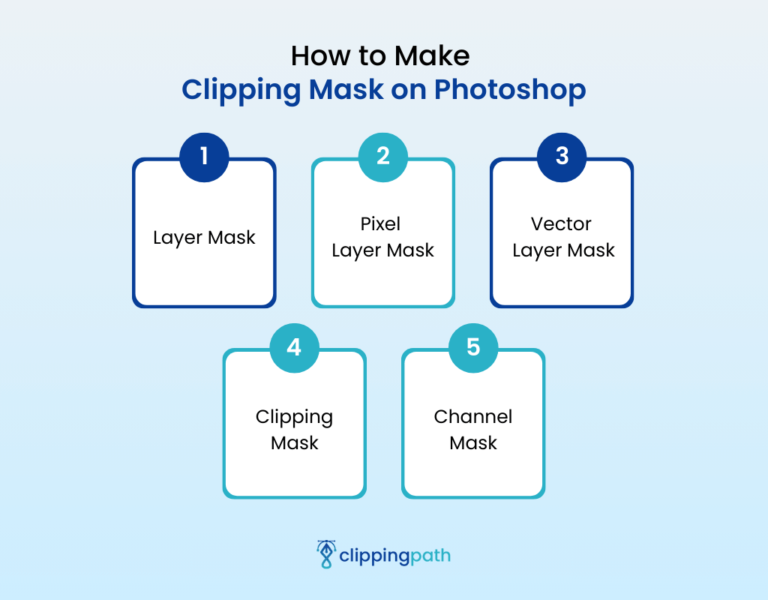 Mask Method How to Do Masking in Photoshop: Top 5 Methods in 2025 - Meta Clipping Path