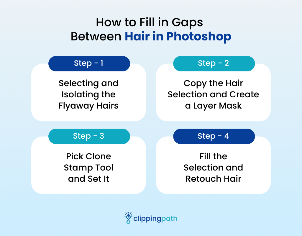 How to Retouch Flyaway Hair in Photoshop Over the Background