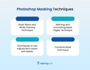 What is Masking in Photoshop? [A Comprehensive Guide] - Meta Clipping Path