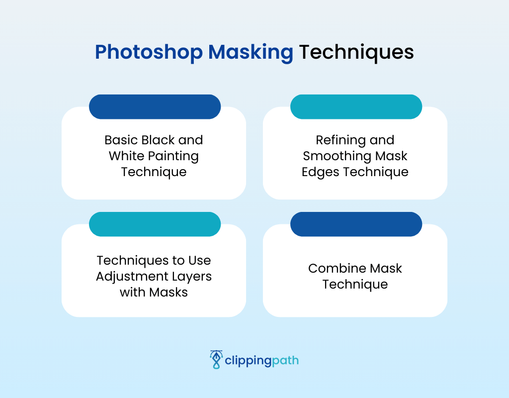 Photoshop Masking Techniques