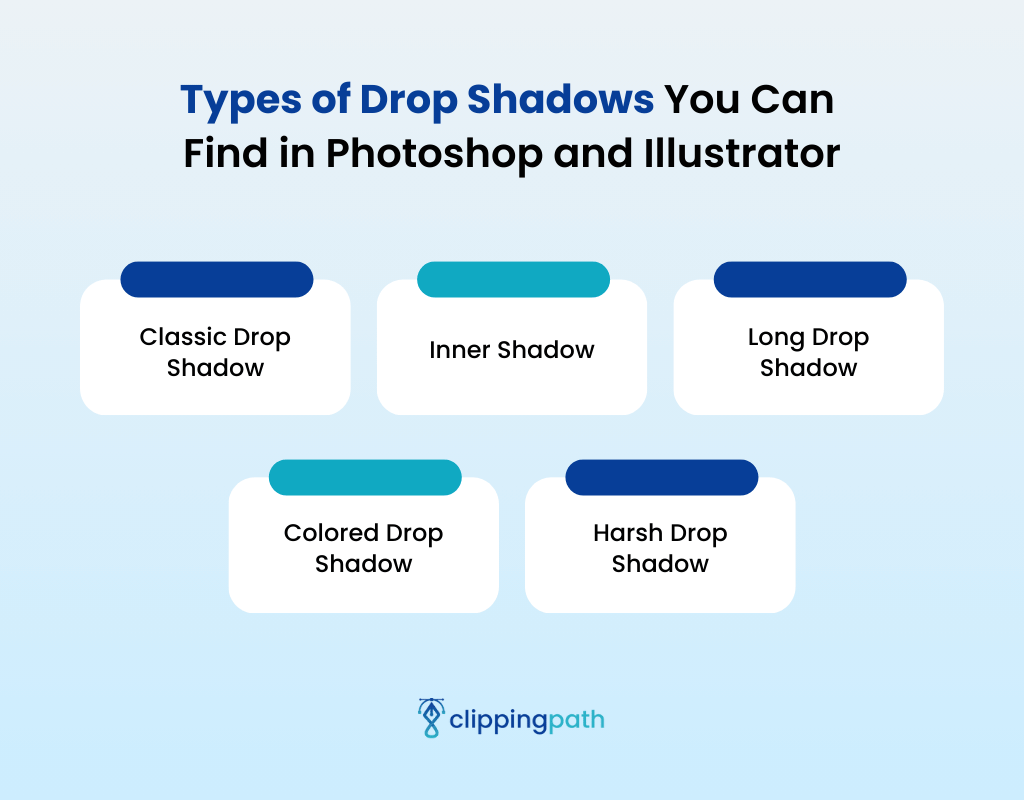 Types of Drop Shadows You Can Find in Photoshop and Illustrator
