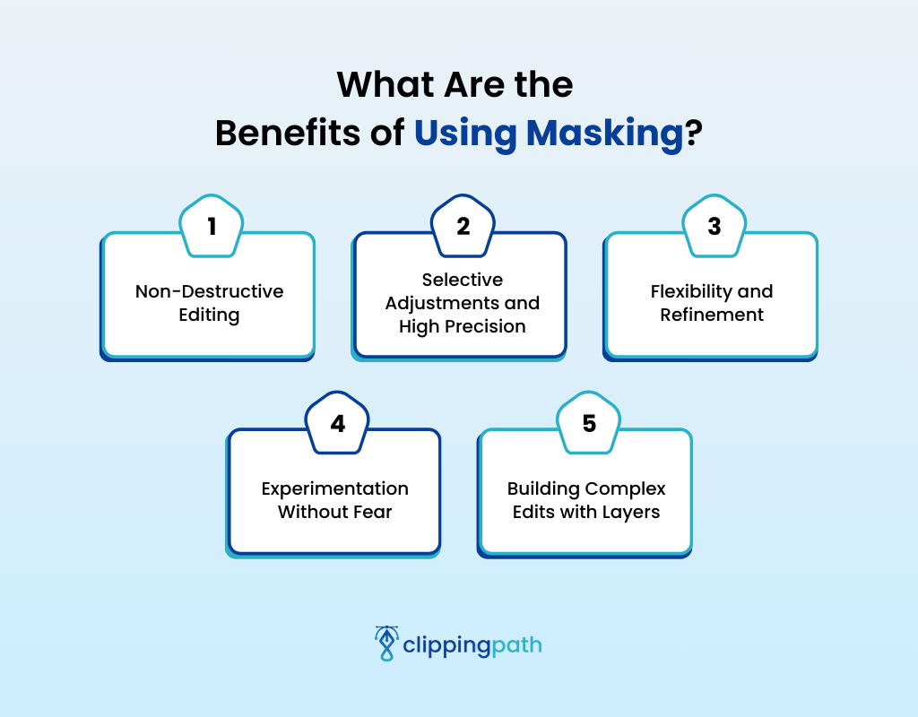 What Are the Benefits of Using Masking?