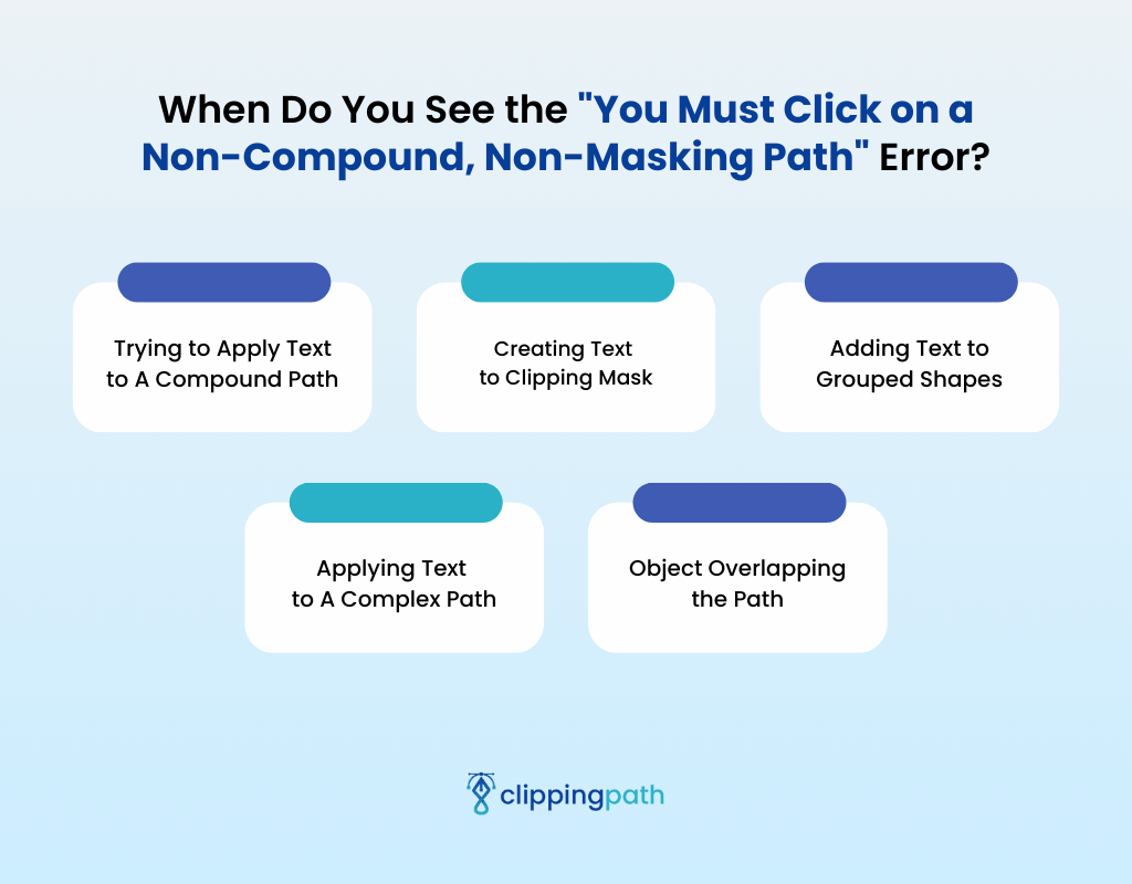 When Do You See the "You Must Click on a Non-Compound, Non-Masking Path" Error?